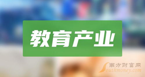 創業板教育產業上市公司一覽 聚焦教育咨詢服務新勢力