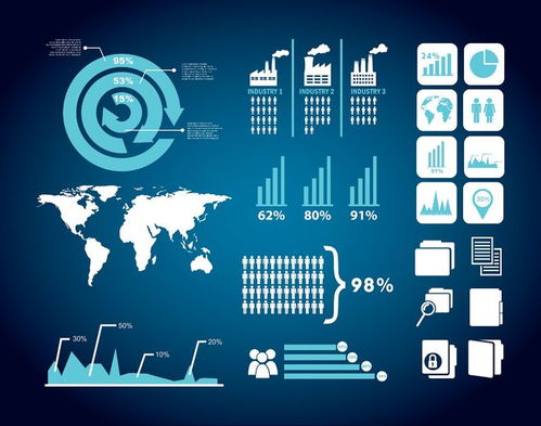 賦能未來制造 打造智慧工廠數(shù)字化管理3D可視化與數(shù)字文創(chuàng)應(yīng)用服務(wù)